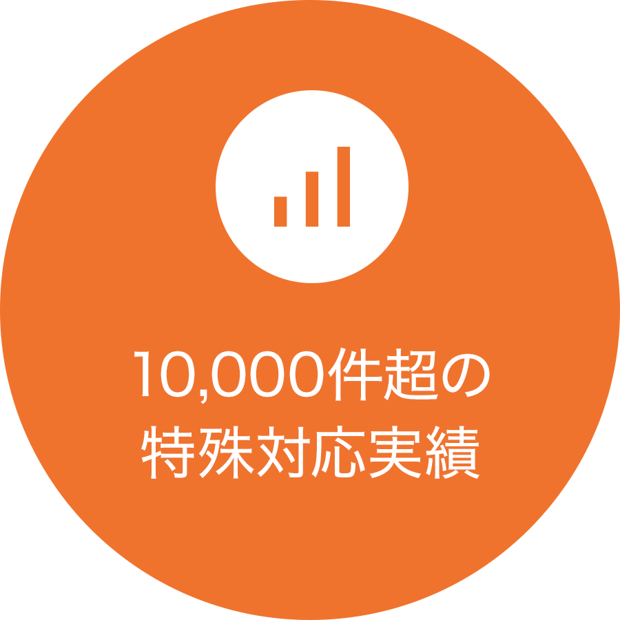 10,000件超の特殊対応実績